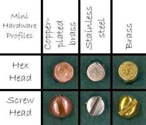 Chart - Mini hex head vs Mini screw head